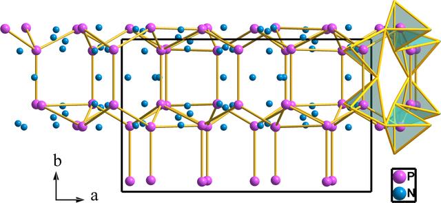 [Figure 3]