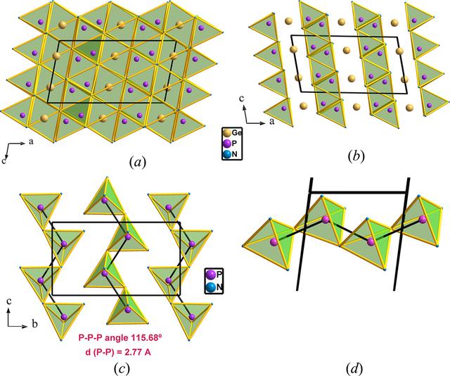 [Figure 4]