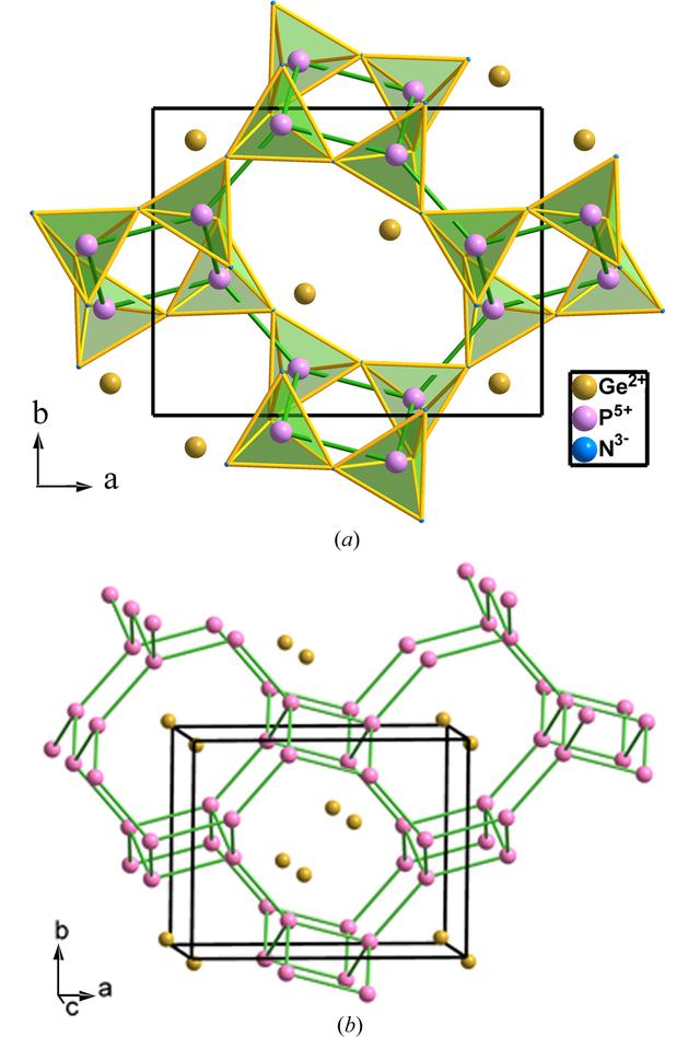 [Figure 6]