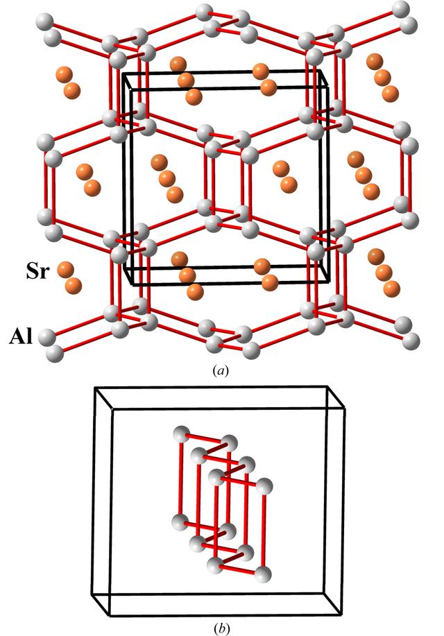[Figure 7]