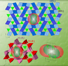 Highlighted illustration