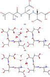 [Figure 2]