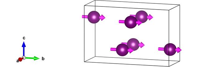 [Figure 1]