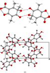 [Figure 2]