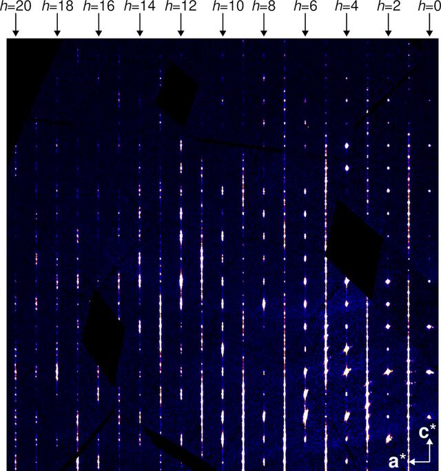 [Figure 4]