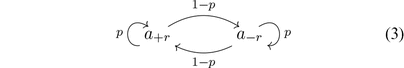 [Scheme 2]