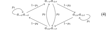 [Scheme 3]