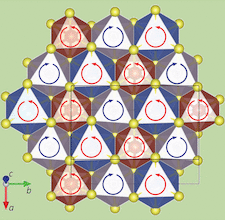 Highlighted illustration
