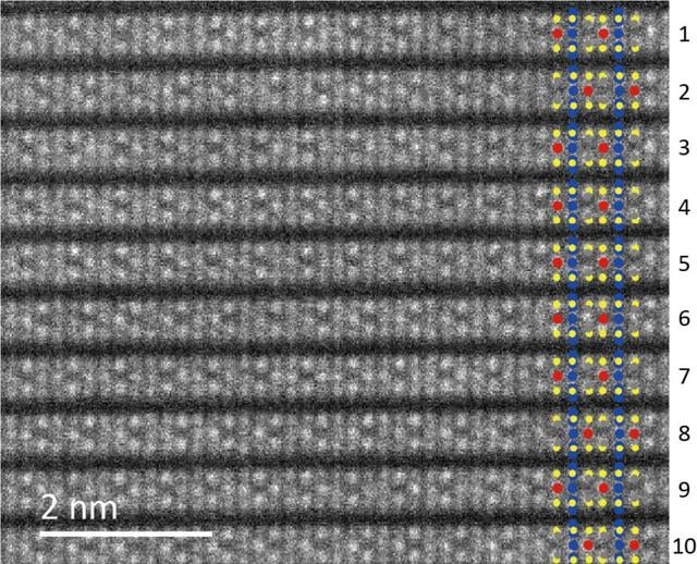 [Figure 3]