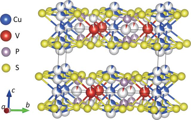 [Figure 4]