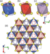 [Figure 5]