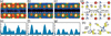 [Figure 6]