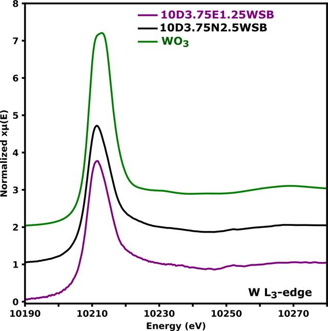 [Figure 11]
