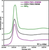 [Figure 11]