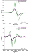 [Figure 12]