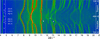 [Figure 2]