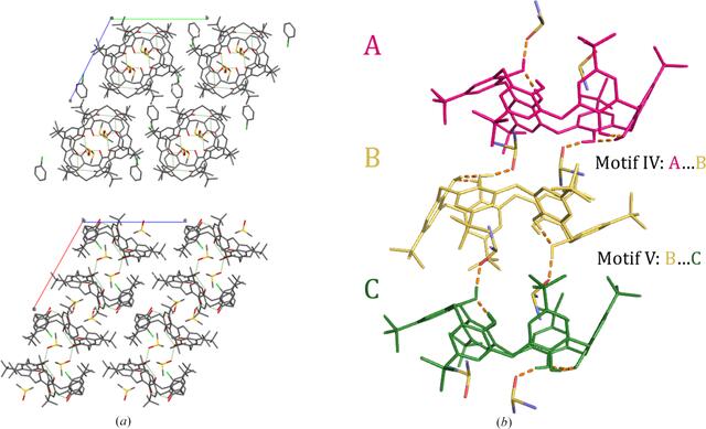 [Figure 4]