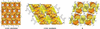 [Figure 7]