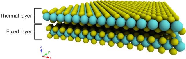 [Figure 1]