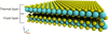 [Figure 1]