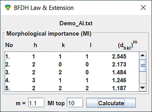 [Figure 3]