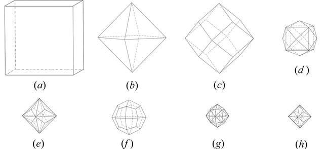 [Figure 5]