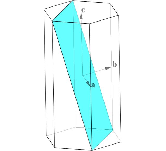 [Figure 7]