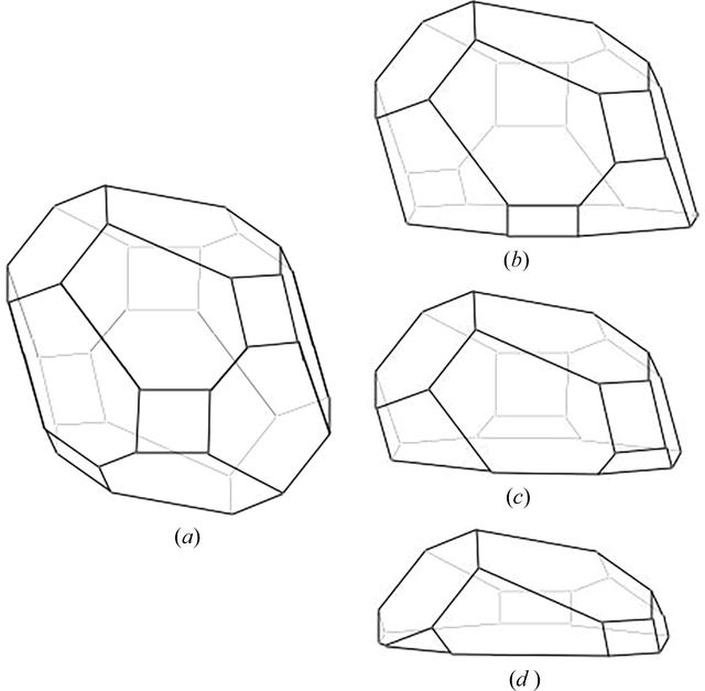 [Figure 8]