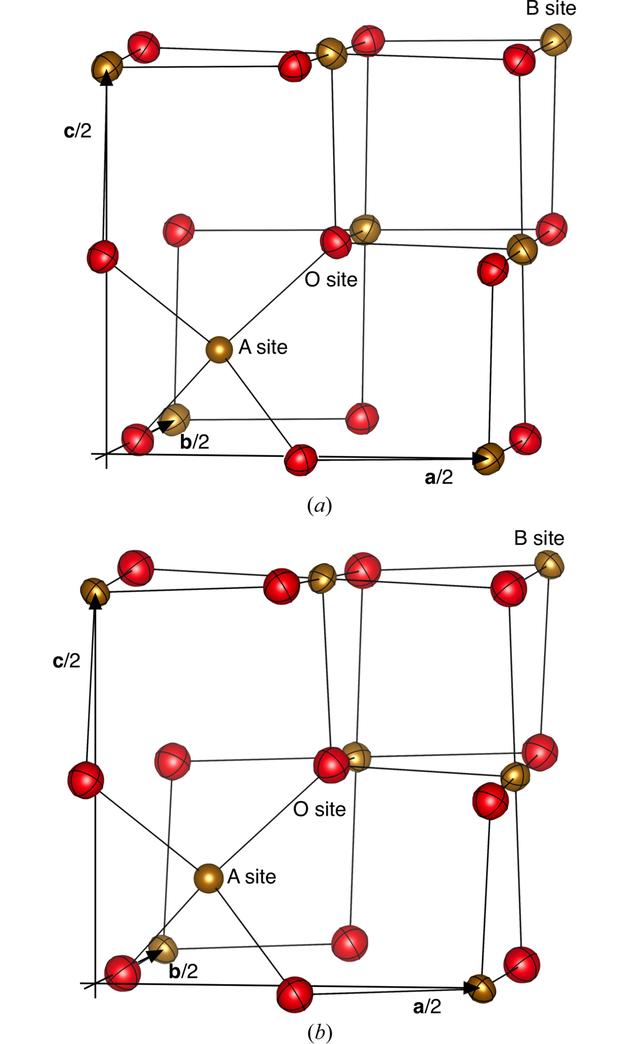 [Figure 1]