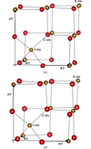 [Figure 1]