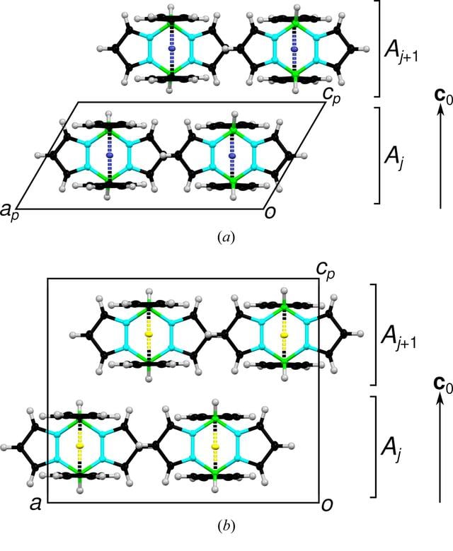 [Figure 2]
