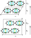 [Figure 2]