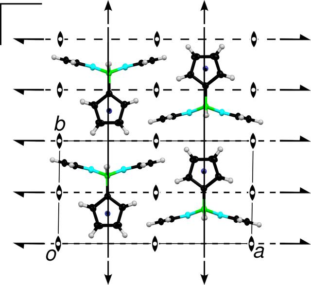 [Figure 3]