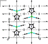 [Figure 3]