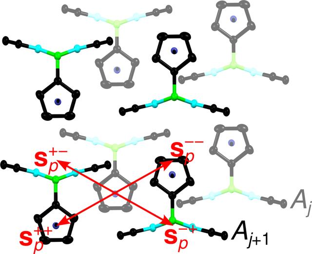 [Figure 4]