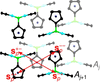 [Figure 4]