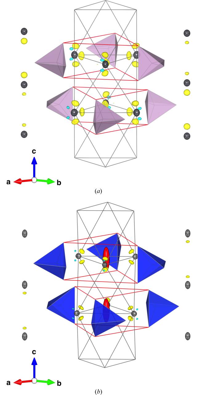 [Figure 2]