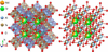 [Figure 12]