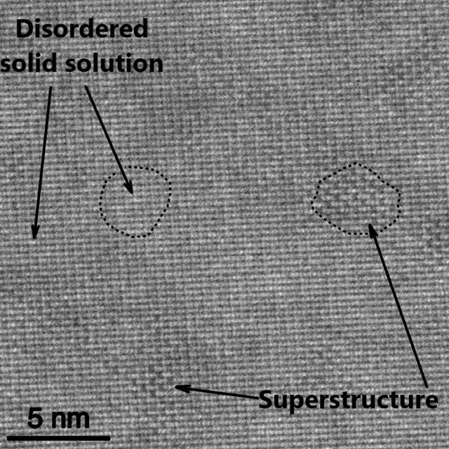 [Figure 4]