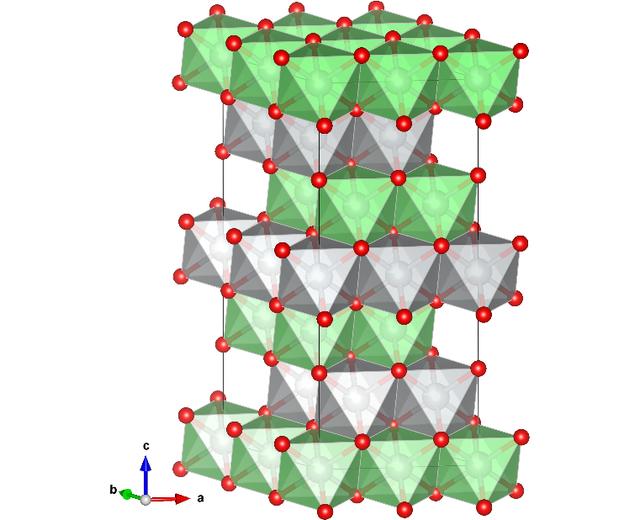 [Figure 2]