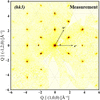 [Figure 3]