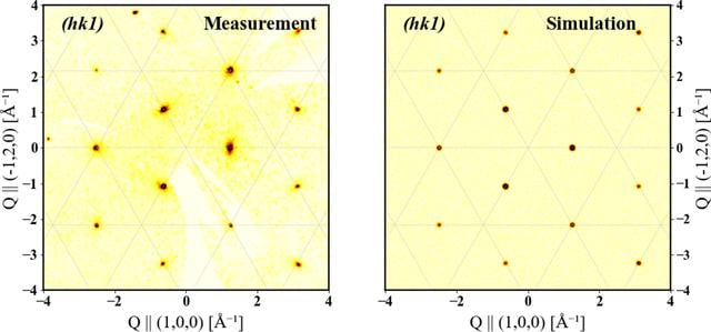 [Figure 4]