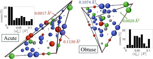 [Figure 11]