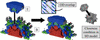 [Figure 14]