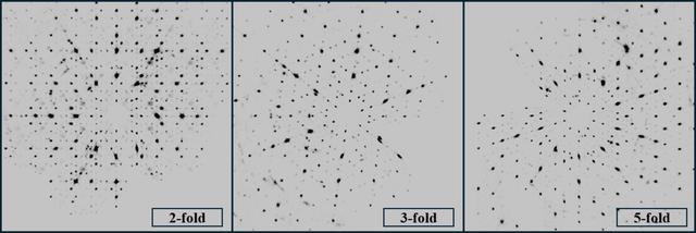 [Figure 3]