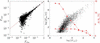 [Figure 8]