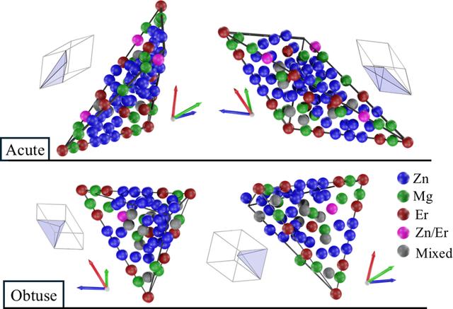 [Figure 9]