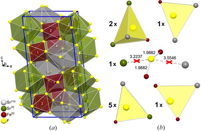 [Figure 1]