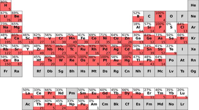 [Figure 10]