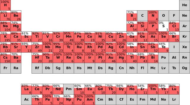 [Figure 11]